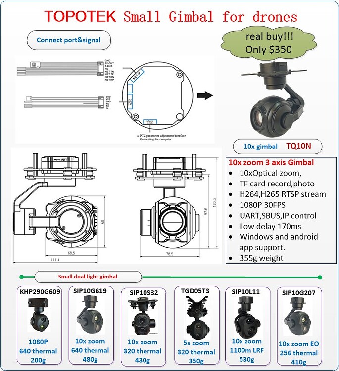Herelink compatibility gimbal camera HereLink Cubepilot