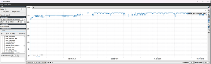 F9PHolybroPlotjuggler