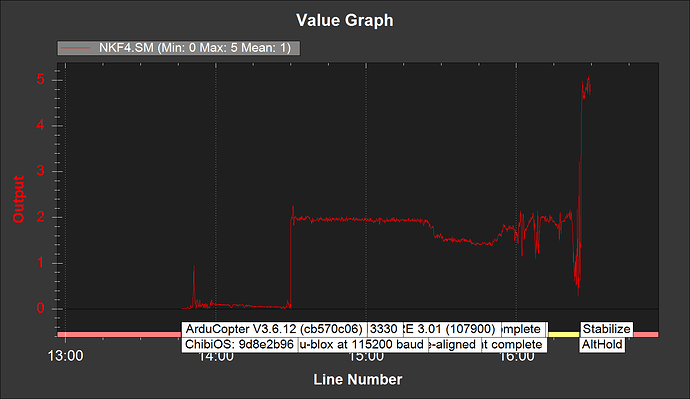 NKF4.sm