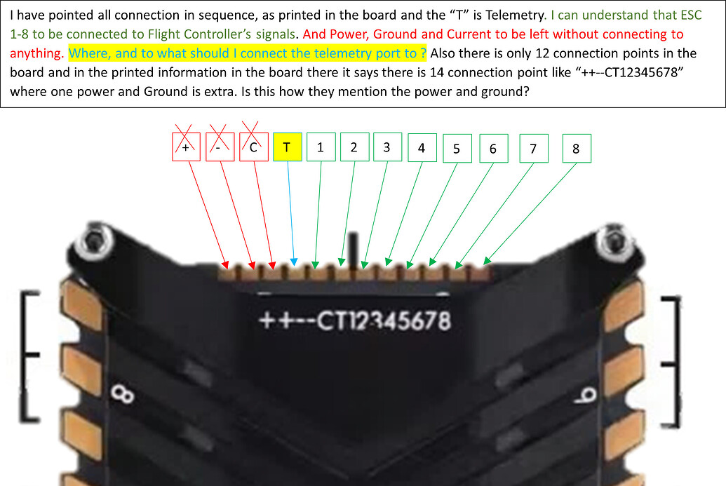 Pixhawk Orange+ Cube and Tmotors 8 in 1 ESC Wiring - Cube Autopilot ...