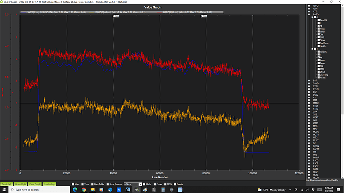 differences in barometer