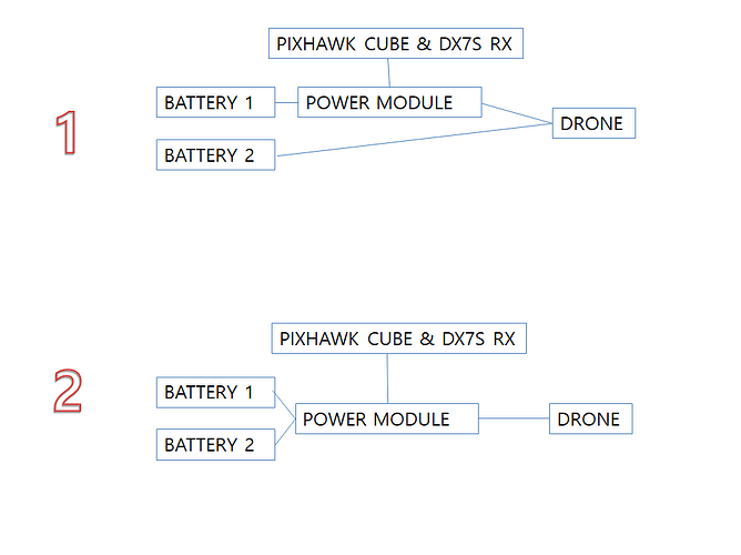 POWER SCHEMATIC