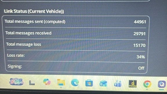 Cube Orange+ packet loss on data link